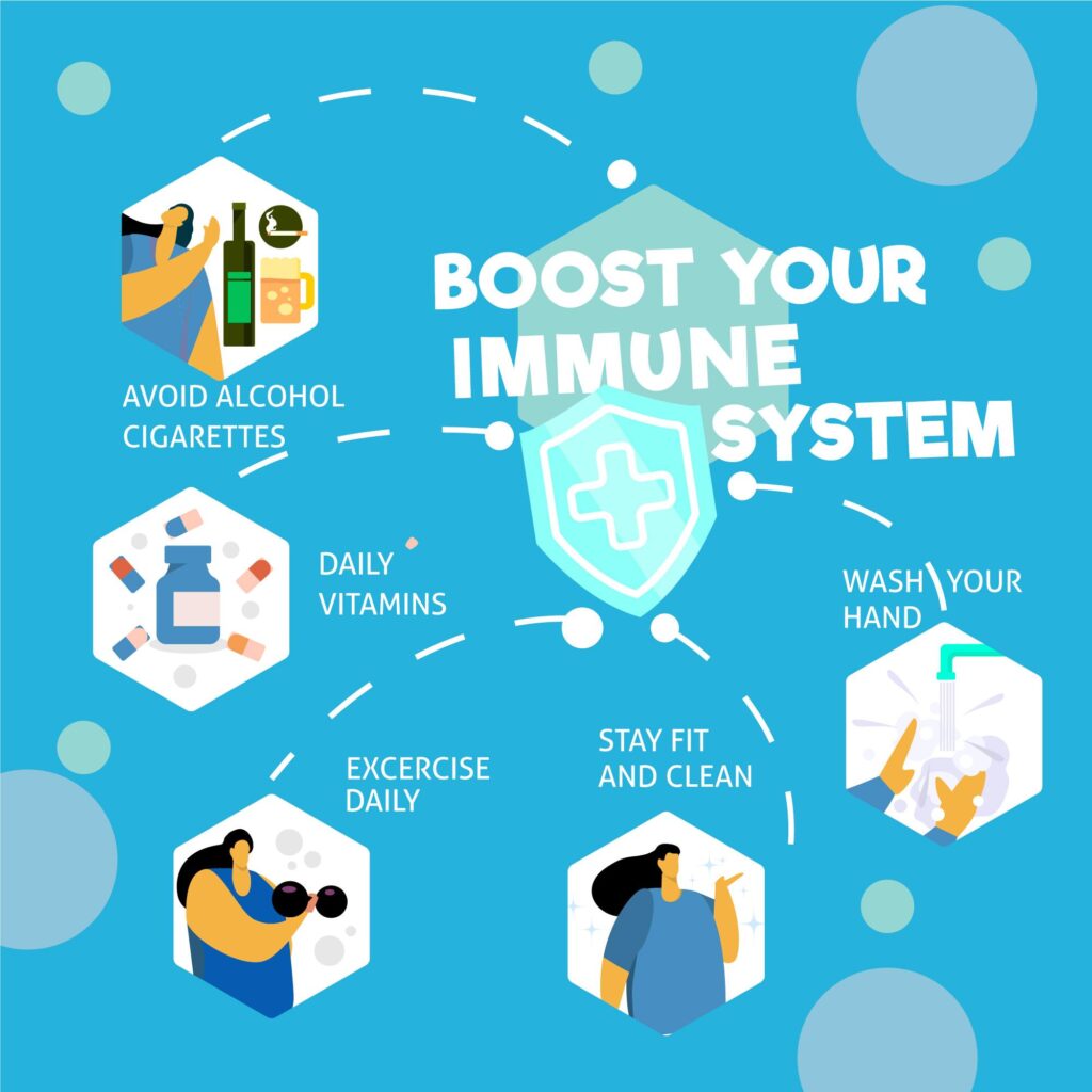 support your immune system naturally