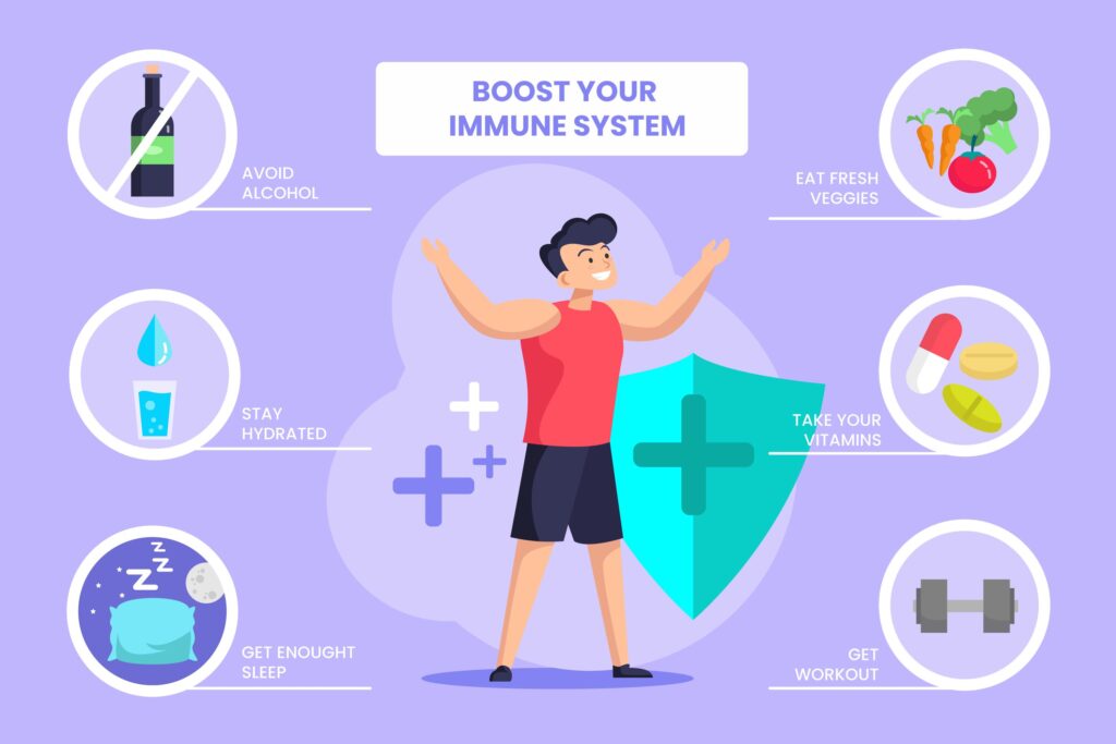 Boost Immune system