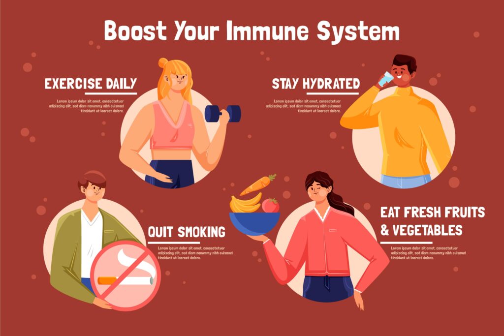 strong immune system